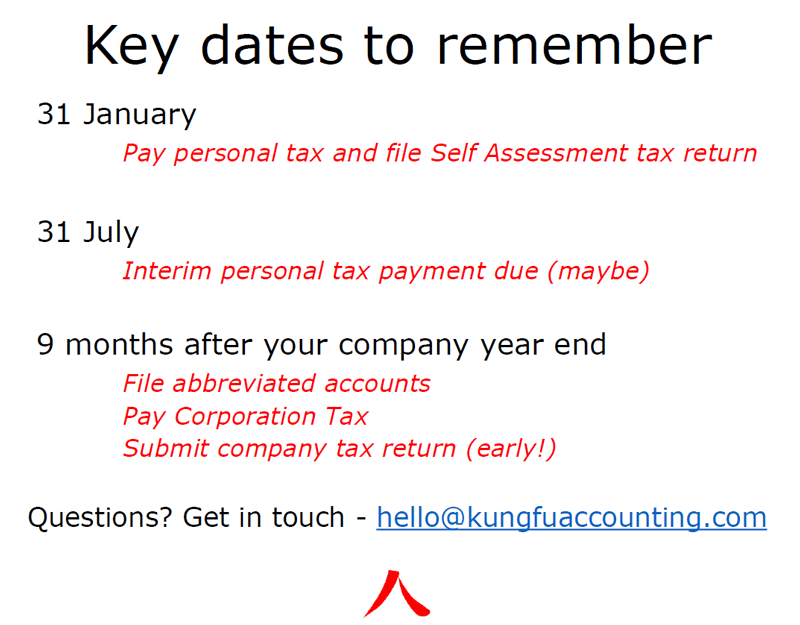 Key accounting dates